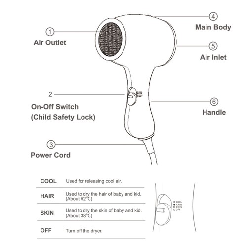 Kids hair dryer - plug,